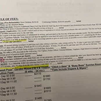Peppertree Schools - Greed and manipulation (holding onto your $) disguised as customer service. Do not fall for it! - Preschools Near Me - Los Gatos, California