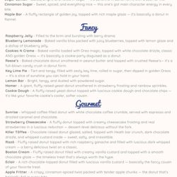 Doughnut Ask Donut Tell - Donuts baked fresh this week. New menu each week. Follow Facebook for updated menu