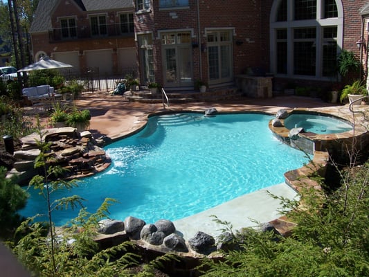 All Seasons Pools & Spas