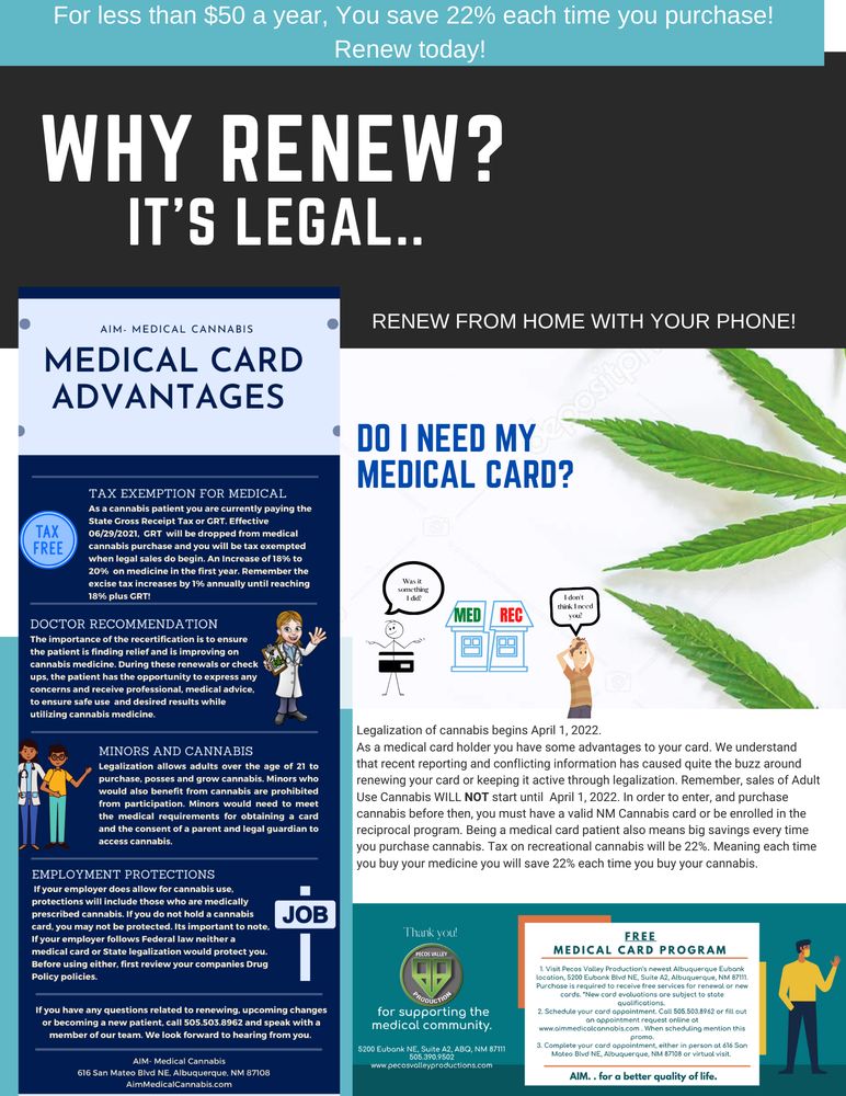 ALBUQUERQUE INTEGRATIVE MEDICINE AIM Updated August 2024 5401 Lomas