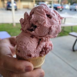 Cones