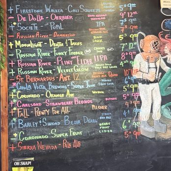 Fathom Bistro Bait & Tackle - Drink menu 05.17.26 - Hot Dogs Near Me - San Diego, California Fathom Bistro Bait & Tackle - Drink menu 05.17.26 - Hot Dogs Near Me - San Diego, California
