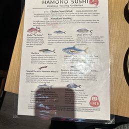 menu menu