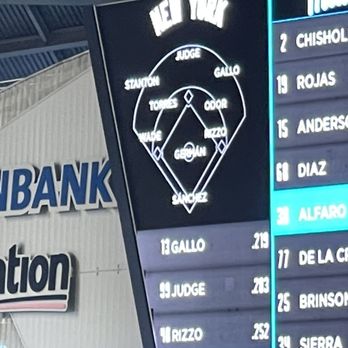 LoanDepot Park - Yankee lineup - Stadiums & Arenas Near Me - Miami, Florida LoanDepot Park - Yankee lineup - Stadiums & Arenas Near Me - Miami, Florida