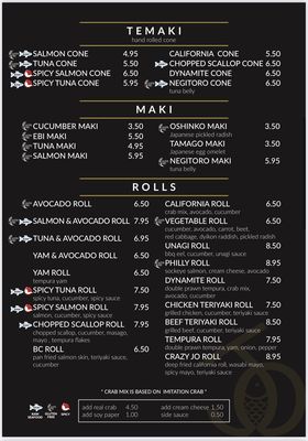 Menu photo 5 Sushi Jo Courtenay, BC