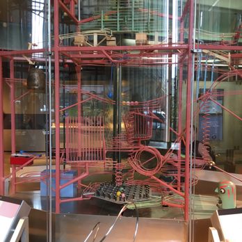 Money Museum - The life cycle of a dollar - Museums Near Me - Chicago, Illinois