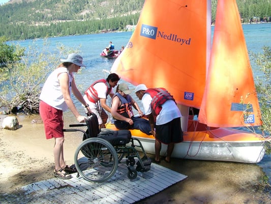 Achieve Tahoe by null