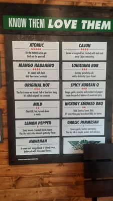 Menu photo 2 Wingstop Bronx, NY Menu photo 2 Wingstop Bronx, NY