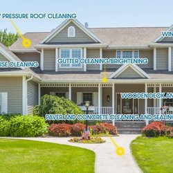 Xtreme Exterior Cleaning