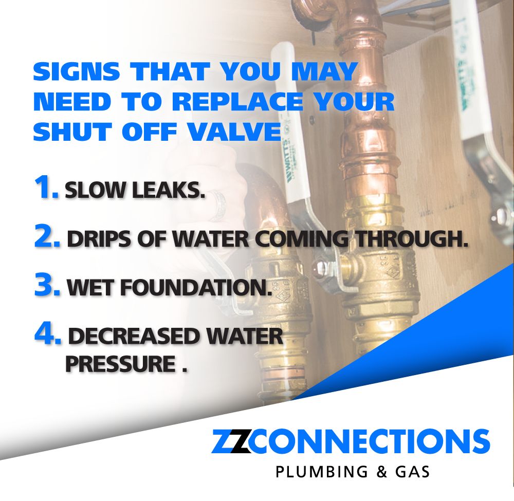 Slide of ZZ Connections