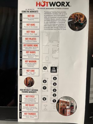 HOTWORX - Brownsville