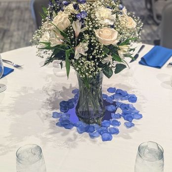 Riverfront Events - Venues & Event Spaces Near Me - Wilmington, Delaware