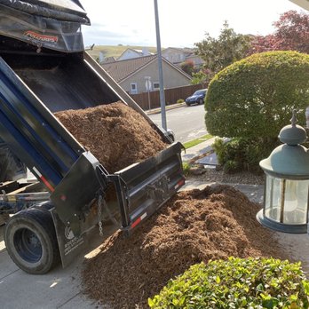 Mulchery - Natural organic mulch - Nurseries & Gardening Near Me Mulchery - Natural organic mulch - Nurseries & Gardening Near Me