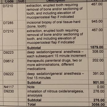 Lake Forest Oral Surgery - Cash price for tooth extraction. $1,177 just for anesthesia is outrageous!! Paid $50 for local anesthesia w/another provider. - Oral Surgeons Near Me - Lake Forest, California Lake Forest Oral Surgery - Cash price for tooth extraction. $1,177 just for anesthesia is outrageous!! Paid $50 for local anesthesia w/another provider. - Oral Surgeons Near Me - Lake Forest, California