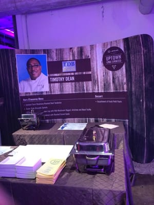 Long View Gallery by null