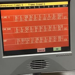 Chippewa Bowl - Score Panel