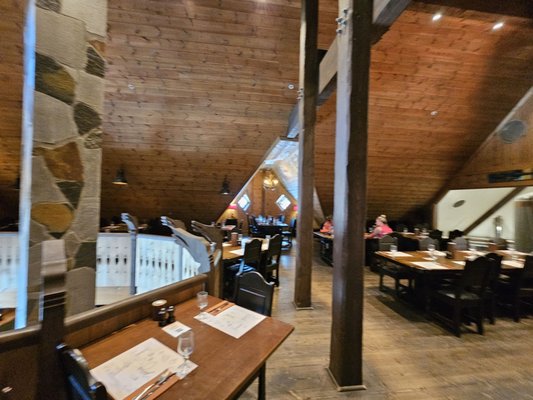 Ægir BrewPub by null