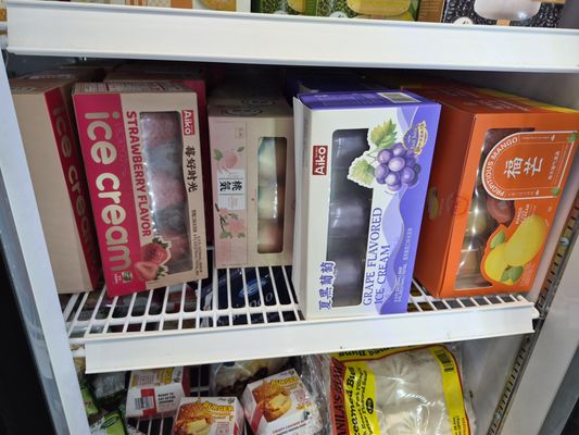 K&S World Market by null