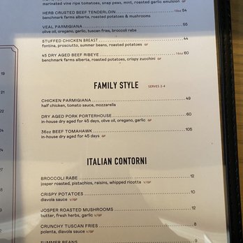 Lupo - Menu July 2022 - Italian Near Me - Banff, Alberta