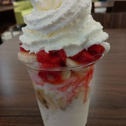Banana Split