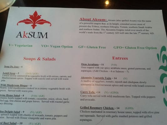 Aksum by null