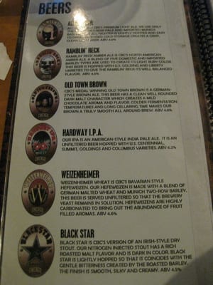 Chicago Brewing Company by null