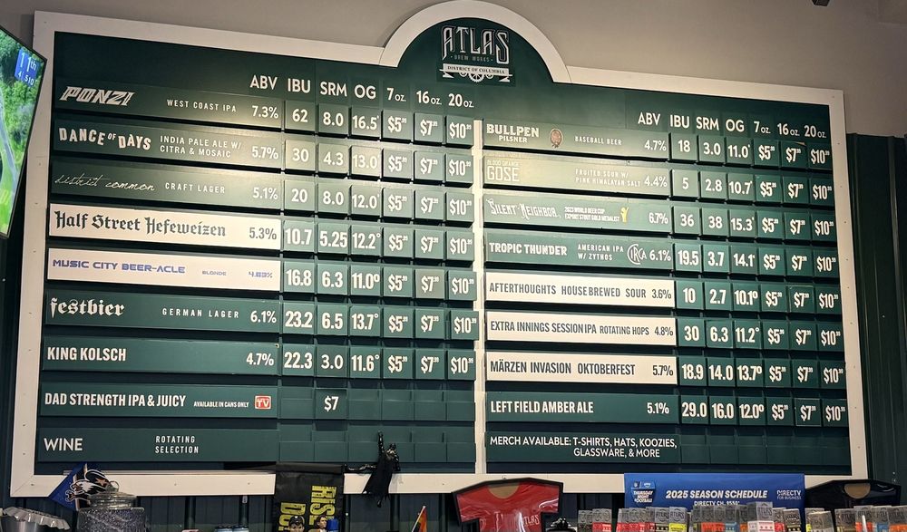 Atlas Brew Works