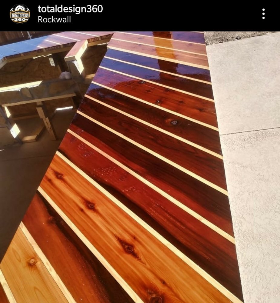 Slide of Total Design 360