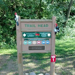 Heckrodt Wetland Reserve - Trailhead at wetlands