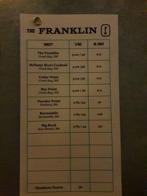 Menu photo 8 The Franklin Portsmouth, NH Menu photo 8 The Franklin Portsmouth, NH