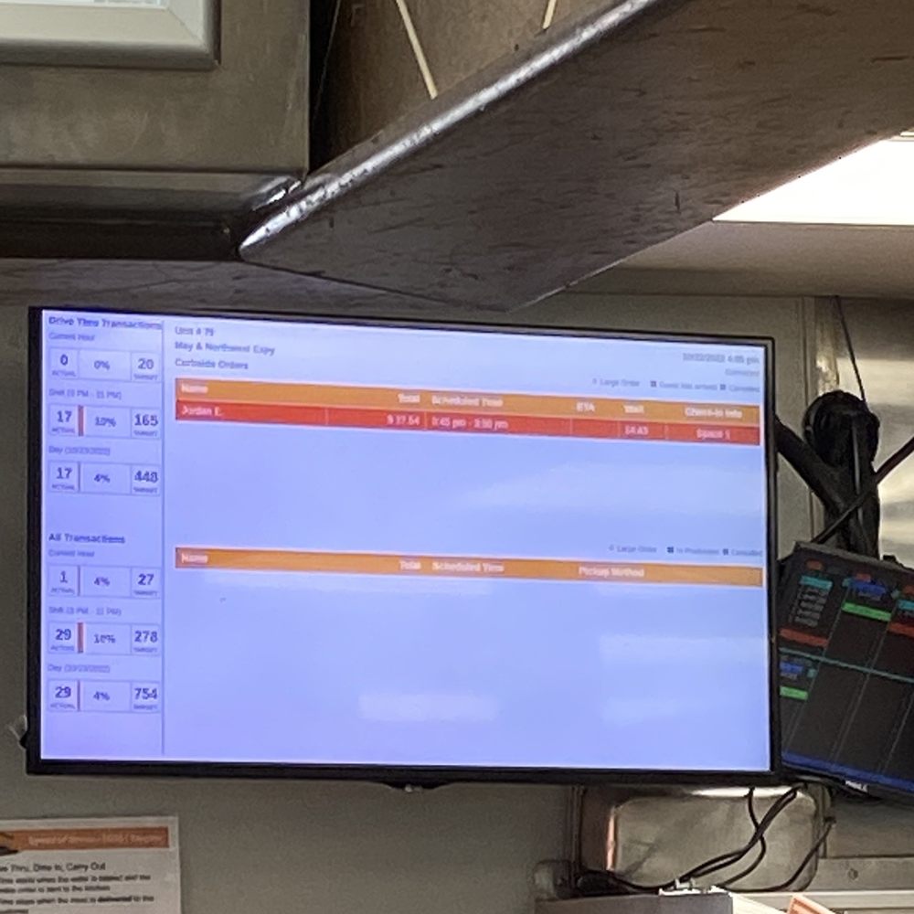 a menu on a large screen a menu on a large screen