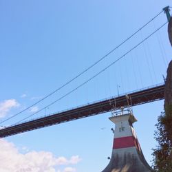 Prospect Point Lighthouse