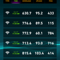 Cal-Ore - You're a disgusting excuse of an ISP.