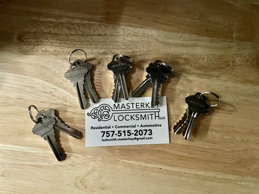 Residential Locks/Keys - Give me a call for a free estimate! Residential Locks/Keys - Give me a call for a free estimate!