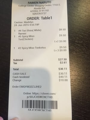 RAMEN NARUTO by null