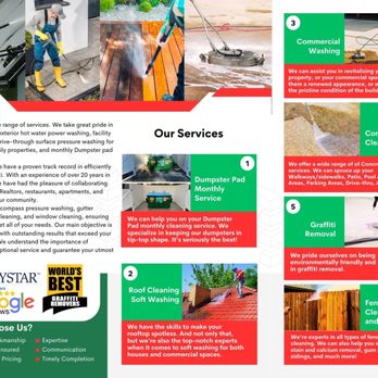 Hydromax Exterior Solutions - Pressure Washers Near Me - Upland, California