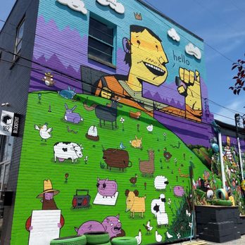 Blockfort Gallery - Outside mural - Art Galleries Near Me - Columbus, Ohio