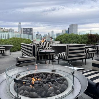 Charmaine’s - Rooftop view! - Lounges Near Me - San Francisco, California