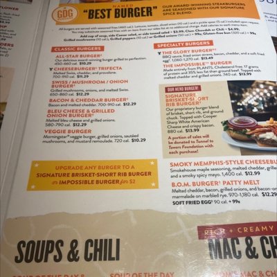 Menu photo 4 Glory Days Grill Lorton, VA Menu photo 4 Glory Days Grill Lorton, VA