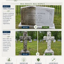 Clean Again - Clean Again church and headstone restoration infographic.