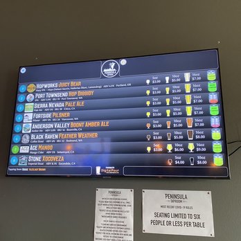 Peninsula Taproom - menus on a large screen - Pubs Near Me - Sequim, Washington Peninsula Taproom - menus on a large screen - Pubs Near Me - Sequim, Washington