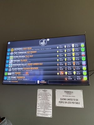 Menu photo 3 Peninsula Taproom Sequim, WA Menu photo 3 Peninsula Taproom Sequim, WA
