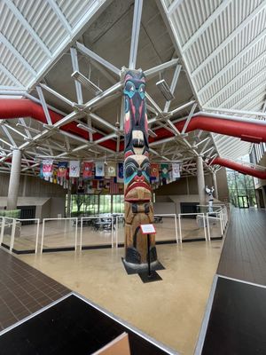 Mid-America All-Indian Museum by null