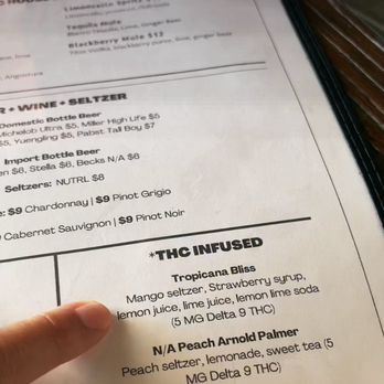 Locale Gastropub & Test Kitchen - Mocktail Menu - Gastropubs Near Me - Lake Park, Florida Locale Gastropub & Test Kitchen - Mocktail Menu - Gastropubs Near Me - Lake Park, Florida