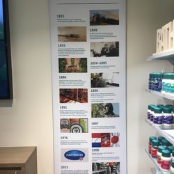 Kneipp - History