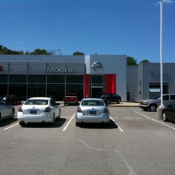 Benton Nissan of Bessemer