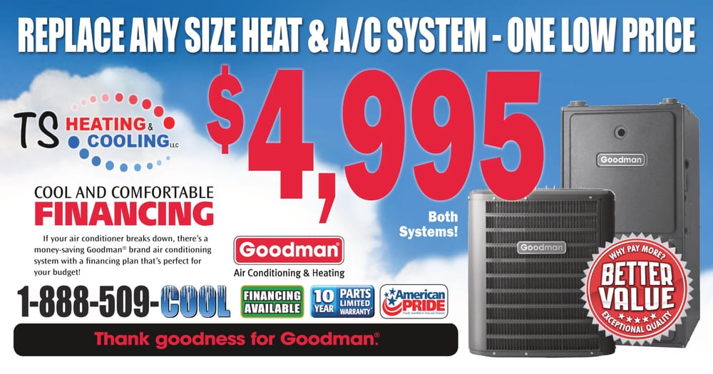 Slide of TS Heating & Cooling