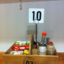 63 Racecourse Road - Condiments