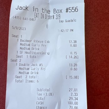 Jack in the Box - Wow so pricy. - Burgers Near Me - San Francisco, California Jack in the Box - Wow so pricy. - Burgers Near Me - San Francisco, California