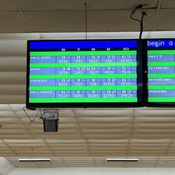 Wood Dale Bowl - Score boards